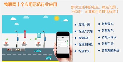 多款NB-IoT智能應用產品火熱上市，助力各地新型智慧城市建設 物聯網技術研發落地新篇章