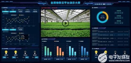 科技小達人多款4G無線工業物聯網網關終端設備選型指南